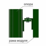 Крепление